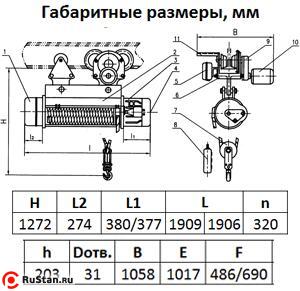 Таль электрическая TOR ТЭК (CD) г/п 5,0 т 30 м фото №3 Таль электрическая TOR ТЭК (CD) г/п 5,0 т 30 м фото №3