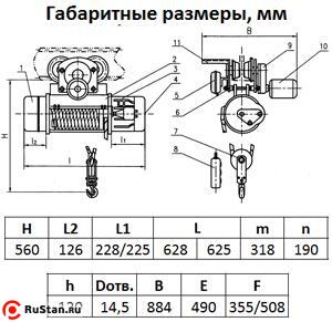Таль электрическая TOR ТЭК (CD) г/п 0,5 т 6 м фото №5 Таль электрическая TOR ТЭК (CD) г/п 0,5 т 6 м фото №5