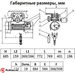 Таль электрическая TOR ТЭК (CD) г/п 1,0 т 6 м фото №3 Таль электрическая TOR ТЭК (CD) г/п 1,0 т 6 м фото №3