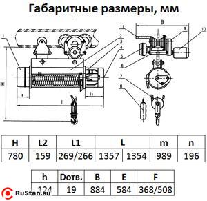 Таль электрическая TOR ТЭК (CD) г/п 1,0 т 24 м фото №5 Таль электрическая TOR ТЭК (CD) г/п 1,0 т 24 м фото №5
