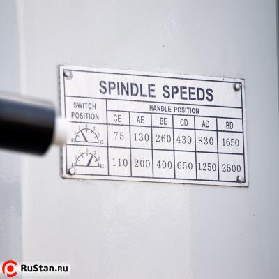 B-1835G/400 сверлильный станок с автоматической подачей фото №15 B-1835G/400 сверлильный станок с автоматической подачей фото №15