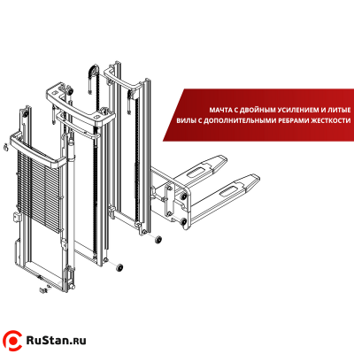 Самоходный Штабелер с Платформой для Оператора BX-3020 OXLIFT 3 м 2000 кг фото №3 Самоходный Штабелер с Платформой для Оператора BX-3020 OXLIFT 3 м 2000 кг фото №3