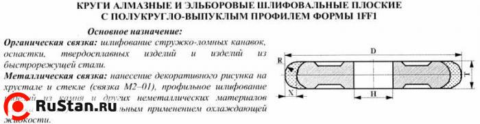 Круг алмазный 1FF1(плоский,полукруг.-выпукл. профиль)125х4х4х2х32 R2,0 АС4 80/63 100% В2-01 25,4 карат фото №1 Круг алмазный 1FF1(плоский,полукруг.-выпукл. профиль)125х4х4х2х32 R2,0 АС4 80/63 100% В2-01 25,4 карат фото №1