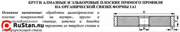 Круг алмазный 1А1(плоский прямого профиля) 150х10х5х32 АС4 125/100 100% В2-01 100,0 карат фото №1 Круг алмазный 1А1(плоский прямого профиля) 150х10х5х32 АС4 125/100 100% В2-01 100,0 карат фото №1
