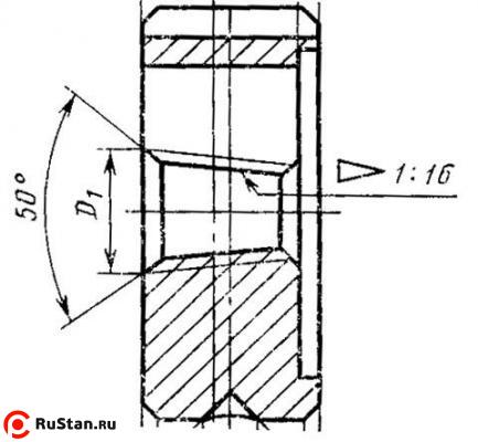 Плашка Коническая дюймовая   К  1 1/4"(NPT), 11 1/2 ниток/дюйм, dнар.75мм Р6М5 "CNIC" фото №1