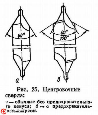 Сверло d 8,0х 25,0х100,0х11,5 центровочное Р18, двухстороннее, тип В (с предохр. конусом) вышл. проф. DIN333 "CNIC" фото №1 Сверло d 8,0х 25,0х100,0х11,5 центровочное Р18, двухстороннее, тип В (с предохр. конусом) вышл. проф. DIN333 "CNIC" фото №1