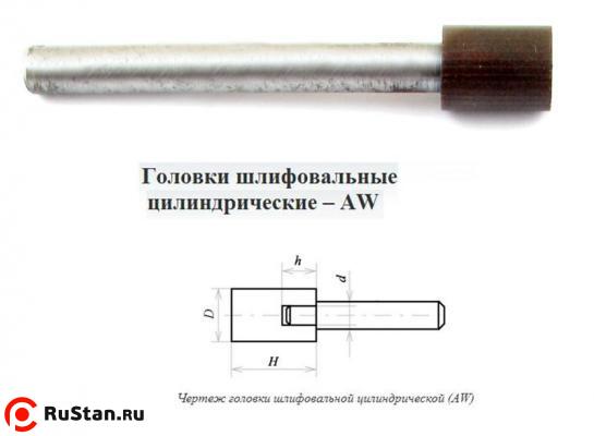 Головка алмазная цилиндрическая d20,0х 8х20х80мм AW(ГЦ) SSD-2(АС4) 125/100 100% В2-01 с хвостовиком "CNIC" фото №1 Головка алмазная цилиндрическая d20,0х 8х20х80мм AW(ГЦ) SSD-2(АС4) 125/100 100% В2-01 с хвостовиком "CNIC" фото №1