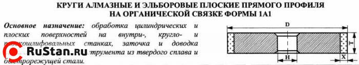 Круг алмазный 1А1(плоский прямого профиля) 200х20х3х76 АС4 160/125 В2-0 100% 163,0 карат фото №1 Круг алмазный 1А1(плоский прямого профиля) 200х20х3х76 АС4 160/125 В2-0 100% 163,0 карат фото №1