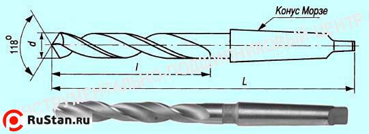 Сверло d 26,5 к/х Р9К5 фото №1 Сверло d 26,5 к/х Р9К5 фото №1
