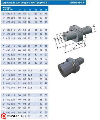 Держатель для корпусных сверл Е1-40х40 с хвостовиком VDI40-3425 DIN69880 "CNIC" фото №1