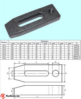 Прихват плоский 25 210х70х32мм М20 кованый (YD-7) "CNIC" фото №1