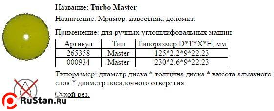 Диск отрезной алмазный Для сухой резки 1A1R 125х2,2х9х22,23  Turbo Master с непрерывной реж. кромкой
 фото №1