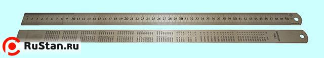 Линейка Металлическая 1000х28х1.0 мм с двухсторонней шкалой "TLX" фото №1 Линейка Металлическая 1000х28х1.0 мм с двухсторонней шкалой "TLX" фото №1