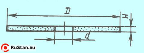 Круг Отрезной 400х4,0х32 14А F 60(25Н) (вулканитовый) фото №1 Круг Отрезной 400х4,0х32 14А F 60(25Н) (вулканитовый) фото №1
