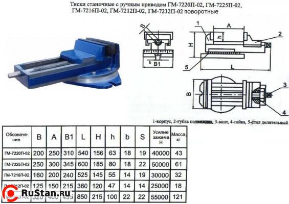 Тиски Станочные 250мм чугунные поворотные ГМ-7225П-02 (Гомель) фото №1 Тиски Станочные 250мм чугунные поворотные ГМ-7225П-02 (Гомель) фото №1