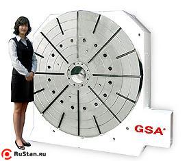 CNC-1500HV фото №1 CNC-1500HV фото №1