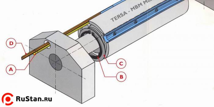 Рейсмусовый станок GRIGGIO PSA 630 фото №2 GRIGGIO PSA 630 фото №2