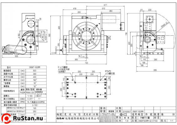 Размера стола CNCMT-500 фото №2 Размера стола CNCMT-500 фото №2