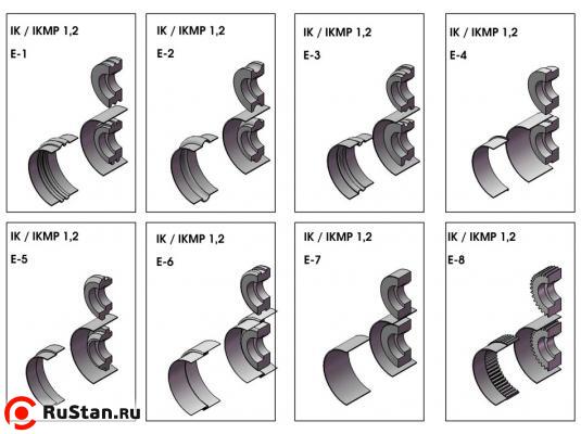 Зиговочная машина электрическая IKM 1.2 фото №3 Зиговка IKM 1.2 фото №3