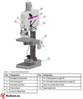 Вертикально-сверлильный станок OPTIdrill DH55G фото №2 OPTIdrill DH55G фото №2