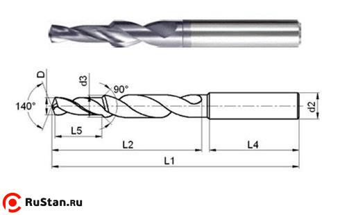 Ступенчатое сверло для отверстий под резьбу и для отверстий под винты с цилиндрической головкой фото №2 Ступенчатое сверло для отверстий под резьбу и для отверстий под винты с цилиндрической головкой фото №2