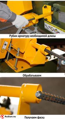 Рубочно-фасочный станок ВПК Р-40 Т18 фото №3 ВПК Р-40 Т18 фото №3