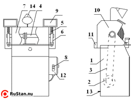 Схема станка ТШ2-2 фото №2 ТШ3-2 фото №2