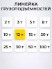Домкрат гидравлический TOR ДГ-12 г/п 12,0 т  миниатюра №6