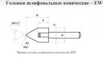 Головки шлифовальные
