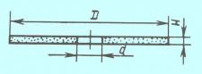 Круг Отрезной армир. 115х2,0х22 по металлу (Луга)