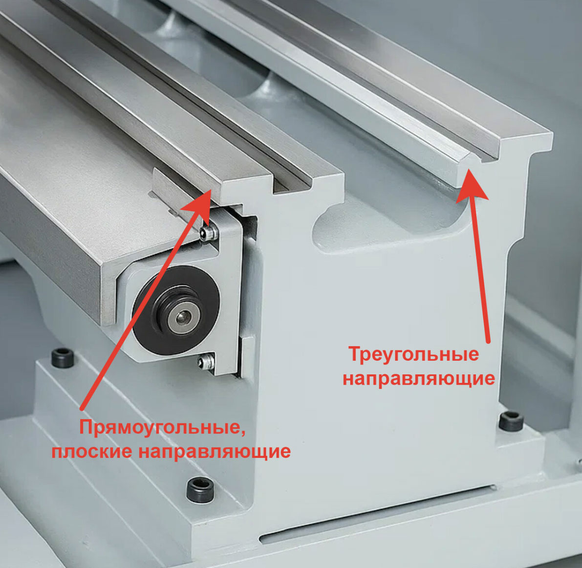 Станина токарного станка с направляющими